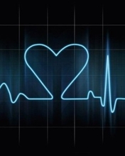 EKG srce